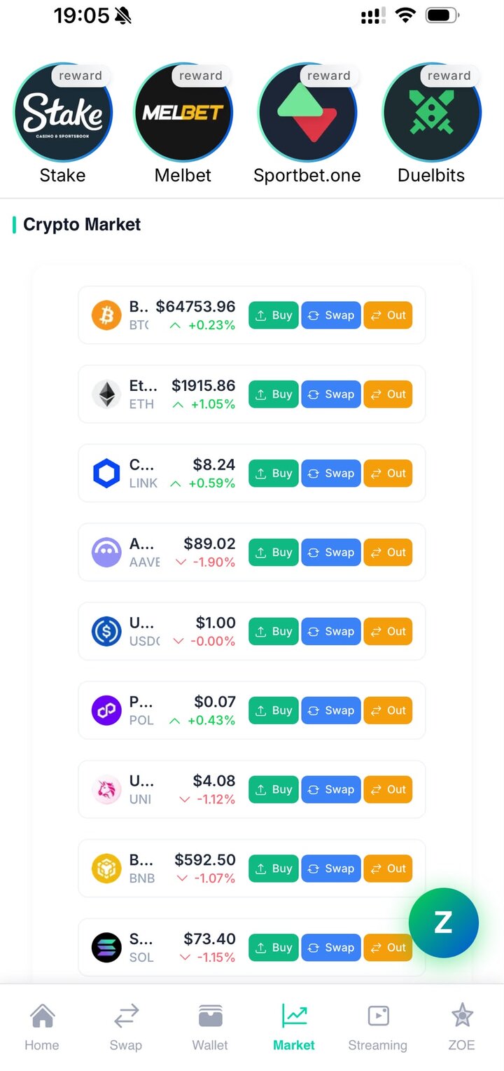 AcePay app – the integrated casinos and the crypto market